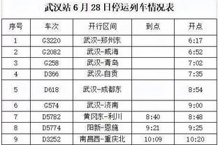 王猛：最后卡椒的三个单打太吓人 哈登啥时候精神起来&就差他了