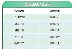 又一次零射门！霍伊伦本场数据：射门&过人等数据挂零，评分6.7分